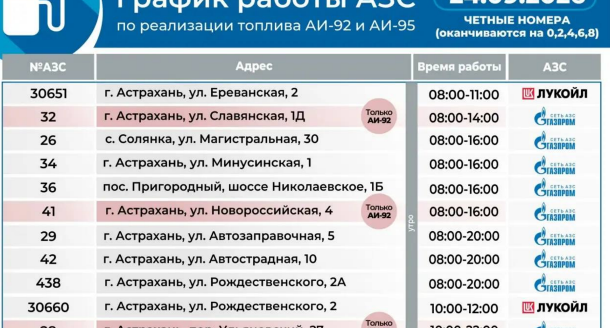 Gas station working hours in Astrakhan. Screenshot from Babushkin's TG from 24.09.26, https://t.me/babushkin30/11638